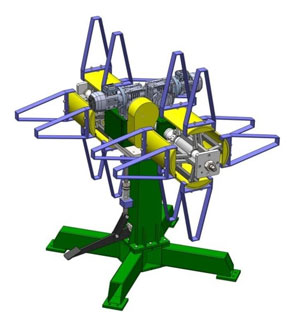 Motorized / Non-Motorized Decoiler